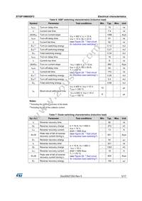 STGP10M65DF2 Datasheet Page 5