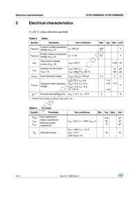 STGP10NB60SD Datasheet Page 4