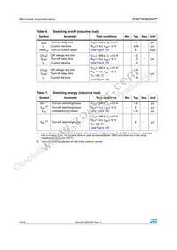 STGP10NB60SFP Datasheet Page 4