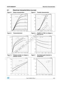 STGP10NB60SFP Datasheet Page 5