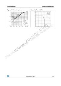 STGP10NB60SFP Datasheet Page 7