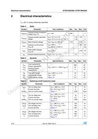 STGP10NC60S Datasheet Page 4