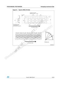 STGP10NC60S Datasheet Page 15