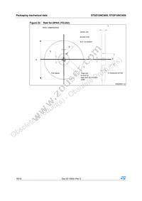 STGP10NC60S Datasheet Page 16