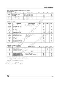 STGP12NB60HD Datasheet Page 3