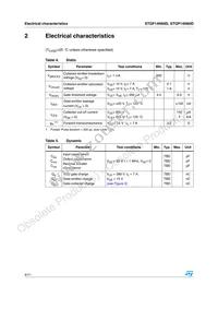 STGP14N60D Datasheet Page 4