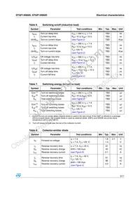 STGP14N60D Datasheet Page 5