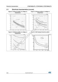 STGP18N40LZ Datasheet Page 6