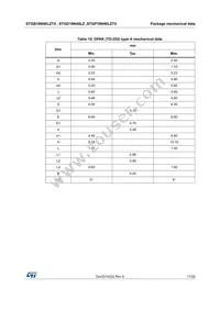 STGP18N40LZ Datasheet Page 17