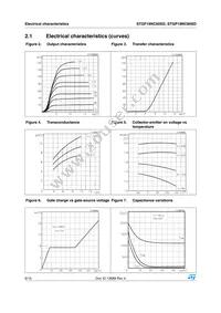 STGP19NC60SD Datasheet Page 6