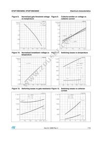 STGP19NC60SD Datasheet Page 7