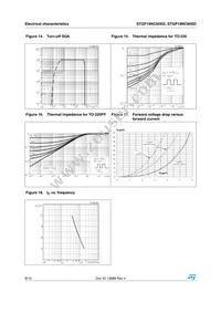 STGP19NC60SD Datasheet Page 8