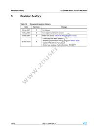 STGP19NC60SD Datasheet Page 14