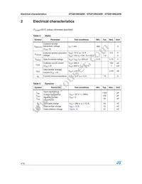 STGP19NC60W Datasheet Page 4