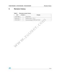 STGP19NC60W Datasheet Page 15