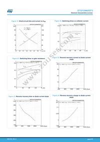 STGP20M65DF2 Datasheet Page 8