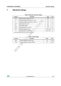 STGP20V60F Datasheet Page 3