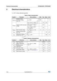 STGP20V60F Datasheet Page 4