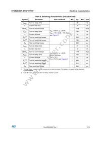 STGP20V60F Datasheet Page 5
