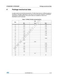 STGP20V60F Datasheet Page 11