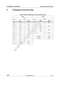 STGP20V60F Datasheet Page 15