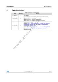 STGP30M65DF2 Datasheet Page 15