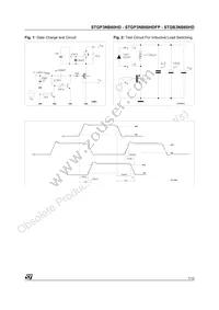 STGP3NB60HD Datasheet Page 7