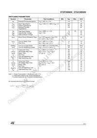 STGP3NB60K Datasheet Page 3