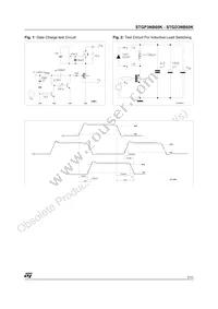 STGP3NB60K Datasheet Page 7