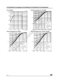 STGP3NB60KD Datasheet Page 6