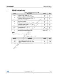 STGP4M65DF2 Datasheet Page 3