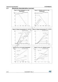 STGP4M65DF2 Datasheet Page 6