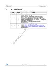 STGP4M65DF2 Datasheet Page 15