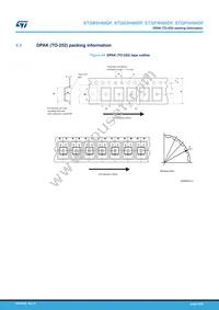 STGP5H60DF Datasheet Page 22