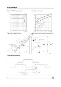 STGP7NB60HD Datasheet Page 6