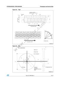 STGPL6NC60D Datasheet Page 15