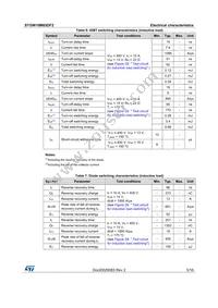 STGW10M65DF2 Datasheet Page 5