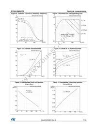 STGW10M65DF2 Datasheet Page 7