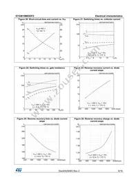 STGW10M65DF2 Datasheet Page 9