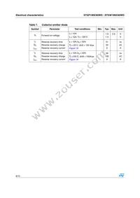 STGW19NC60WD Datasheet Page 6