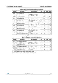 STGW20H60DF Datasheet Page 5