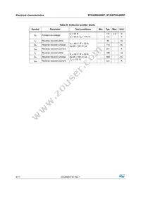 STGW20H60DF Datasheet Page 6