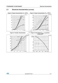 STGW20H60DF Datasheet Page 7