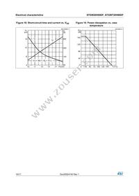 STGW20H60DF Datasheet Page 10