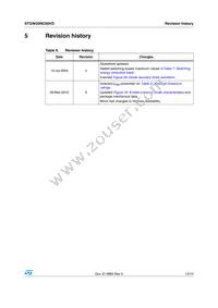 STGW20NC60VD Datasheet Page 13