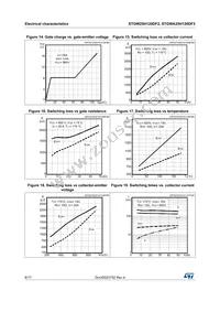 STGW25H120DF2 Datasheet Page 8