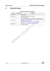 STGW25H120DF2 Datasheet Page 16