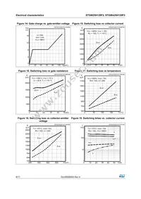 STGW25H120F2 Datasheet Page 8