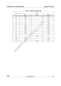 STGW25H120F2 Datasheet Page 13