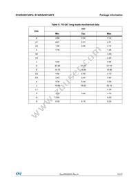 STGW25H120F2 Datasheet Page 15